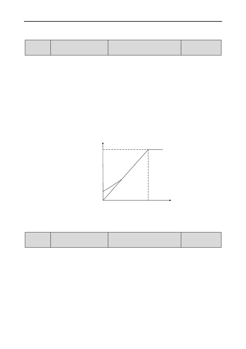 Page #123 background image