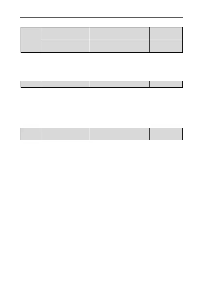 Page #133 background image