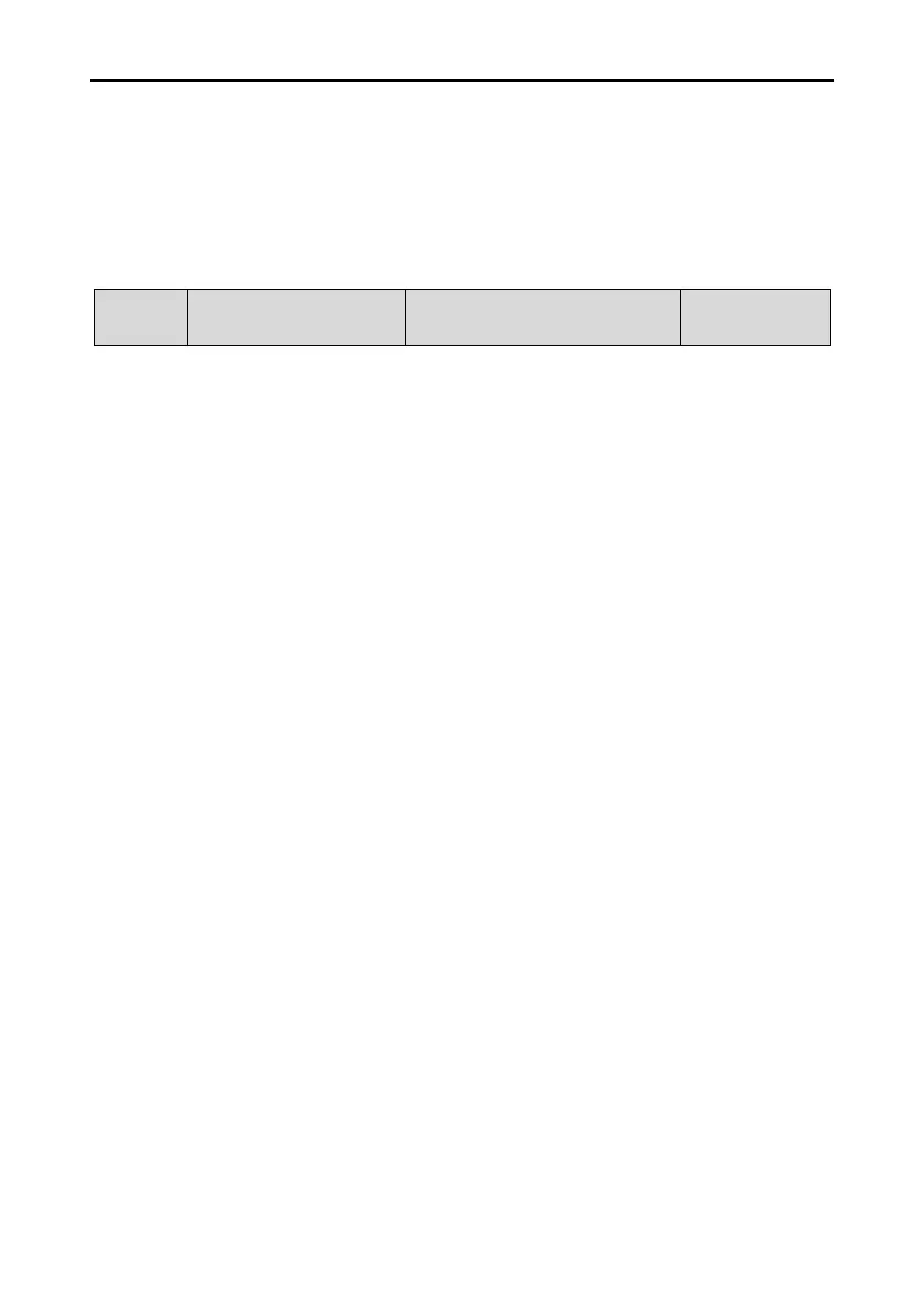 Page #148 background image