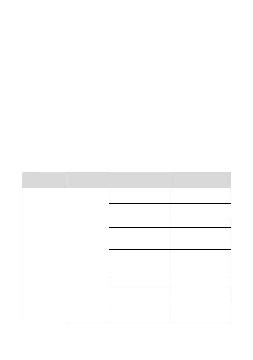 Page #154 background image