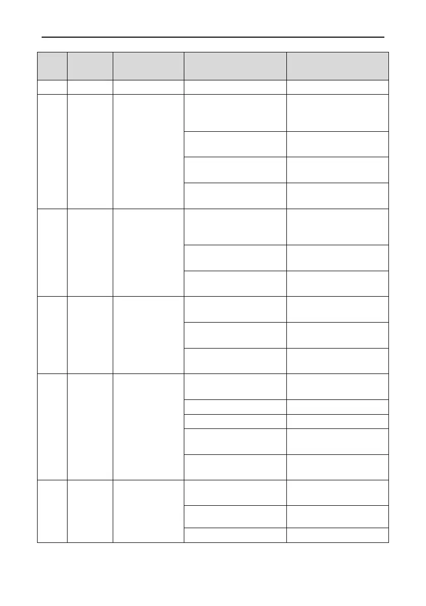 Page #158 background image