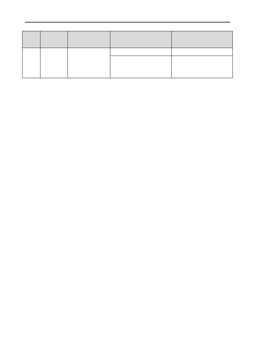Page #160 background image