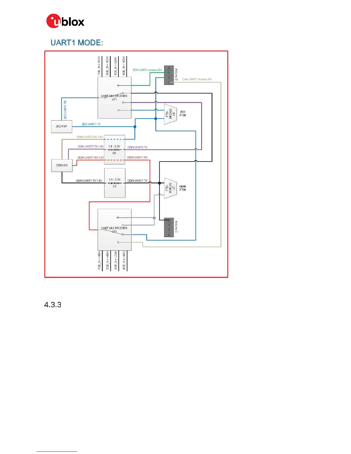 Page #18 background image