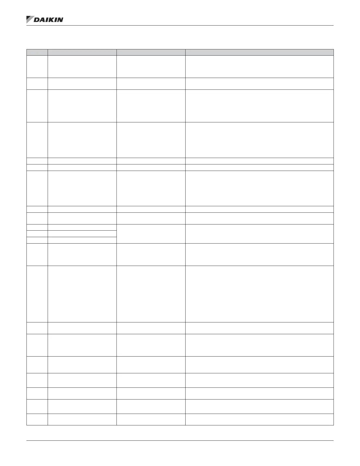 Page #95 background image