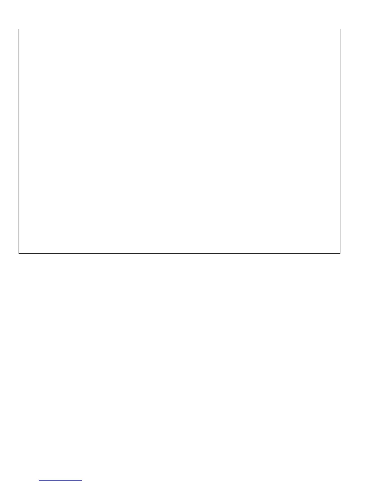 Page #57 background image