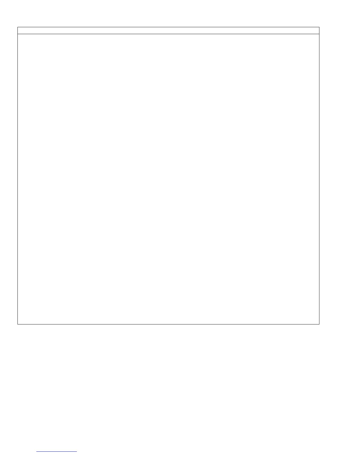 Page #60 background image