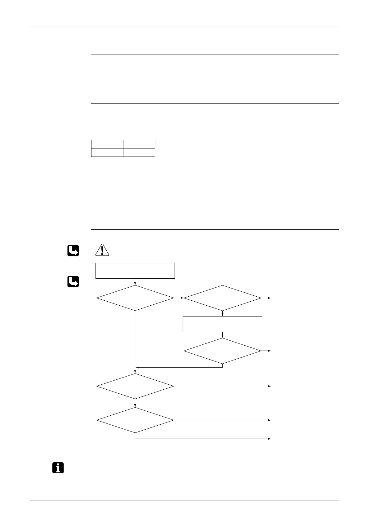 Page #95 background image