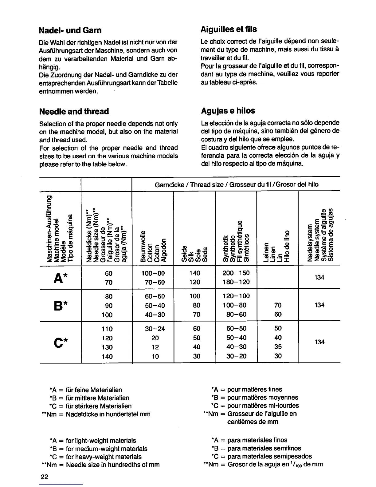 Page #22 background image