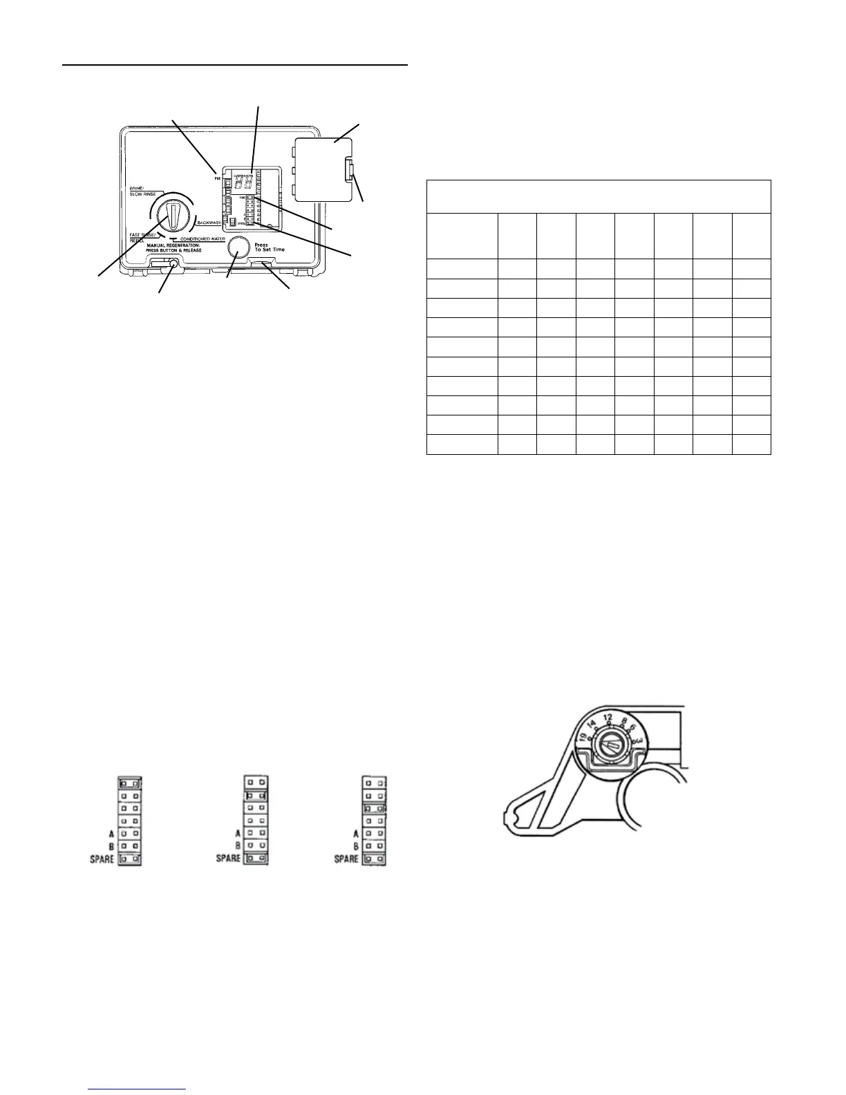 Page #8 background image