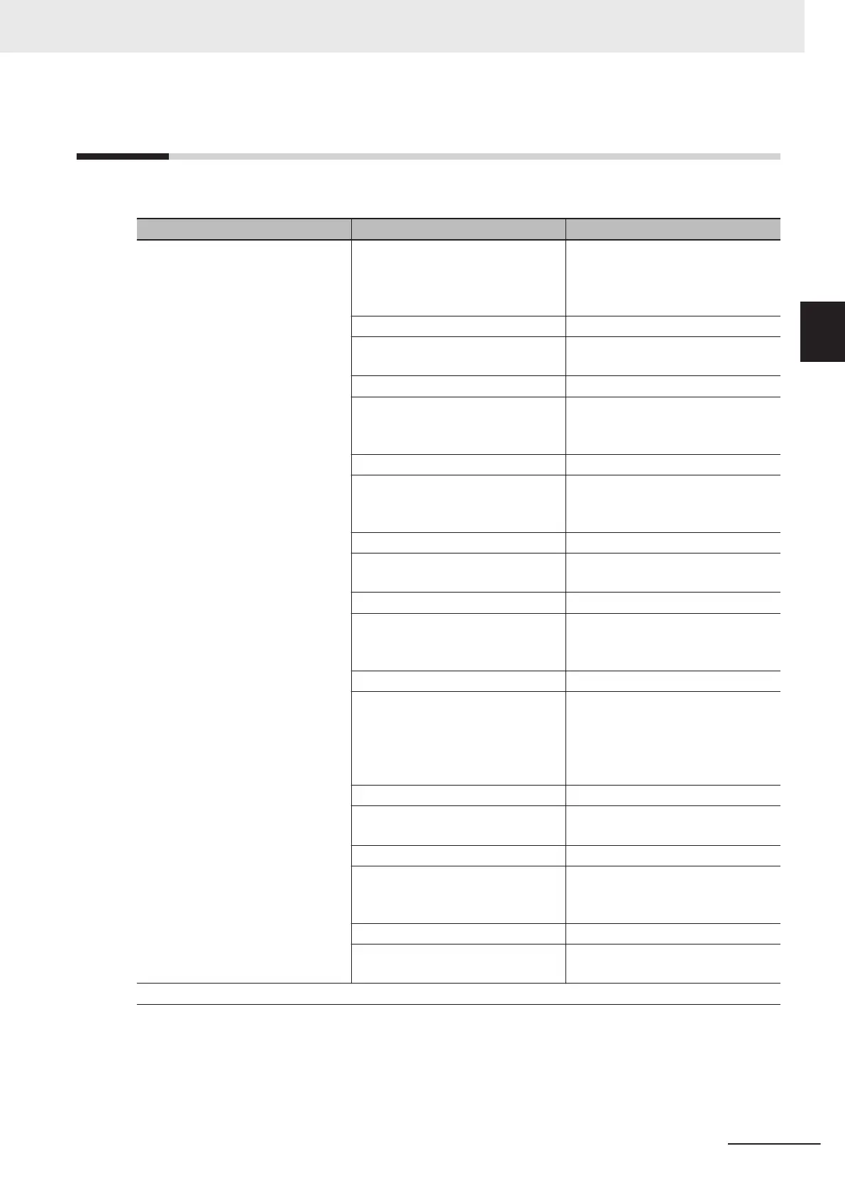 Page #47 background image