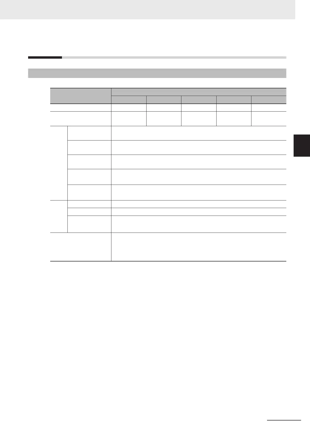 Page #63 background image