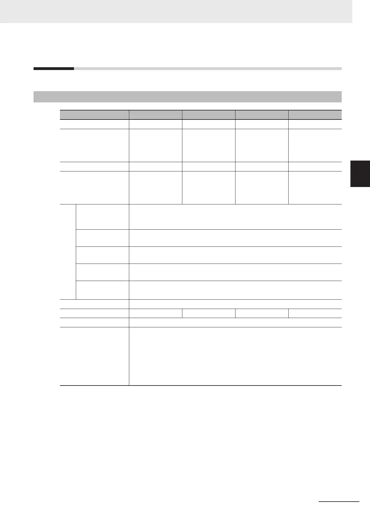 Page #85 background image
