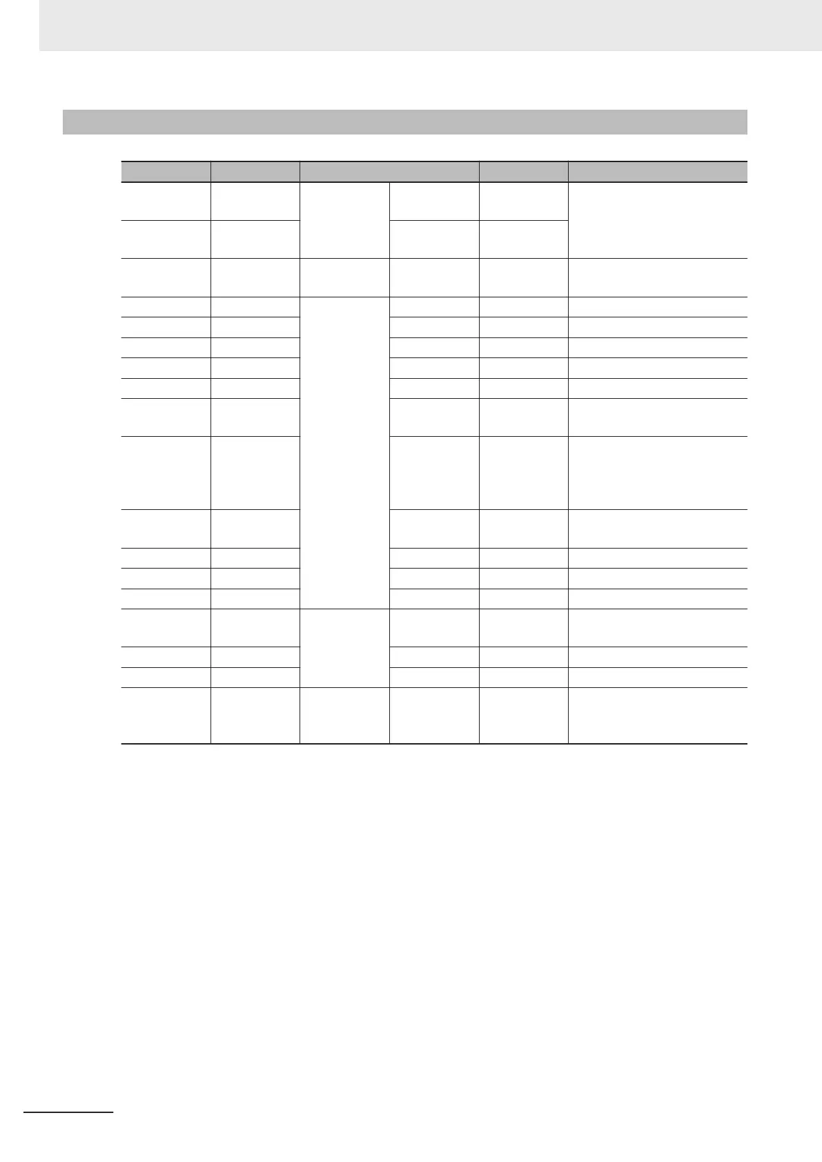 Page #126 background image