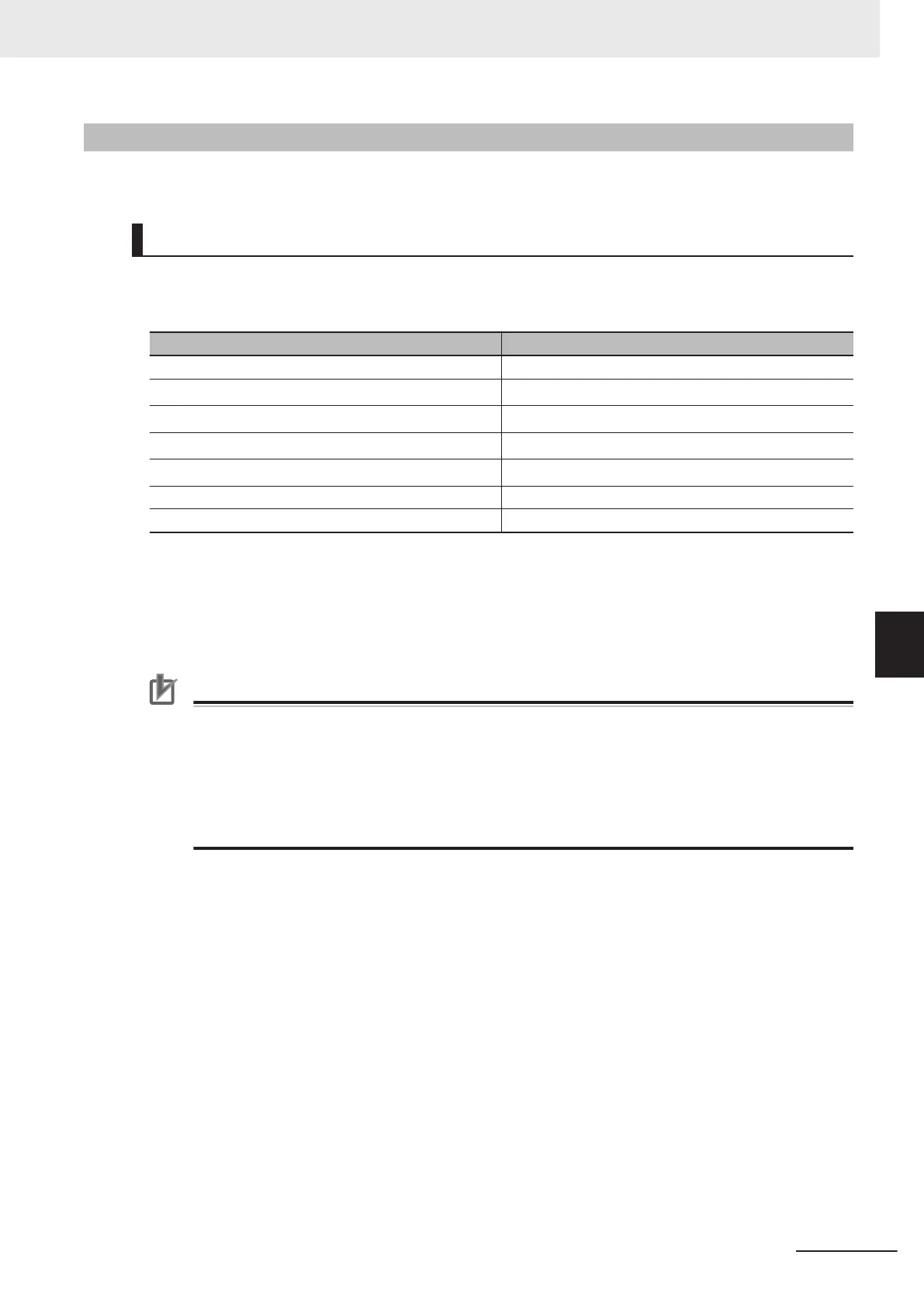 Page #127 background image