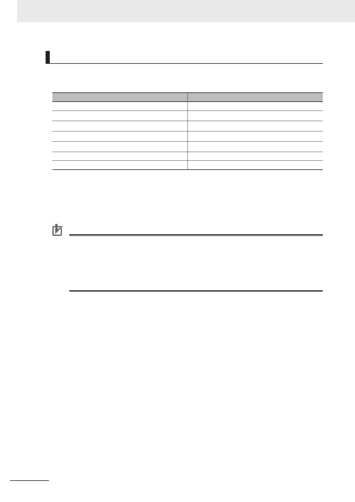 Page #128 background image