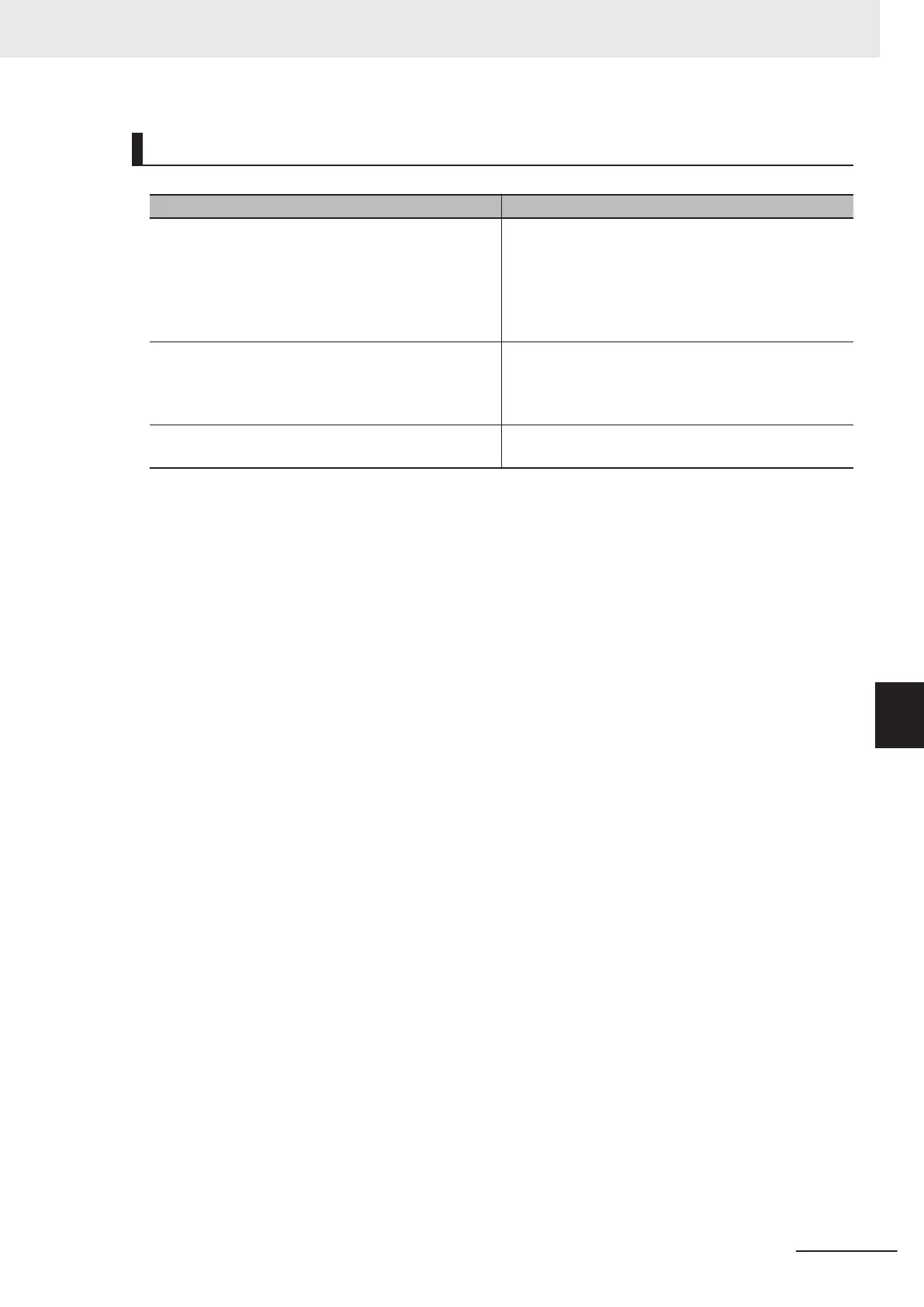 Page #147 background image