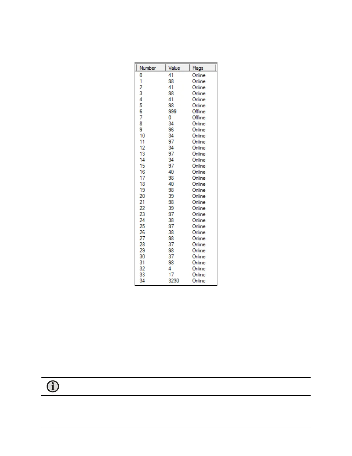 Page #125 background image