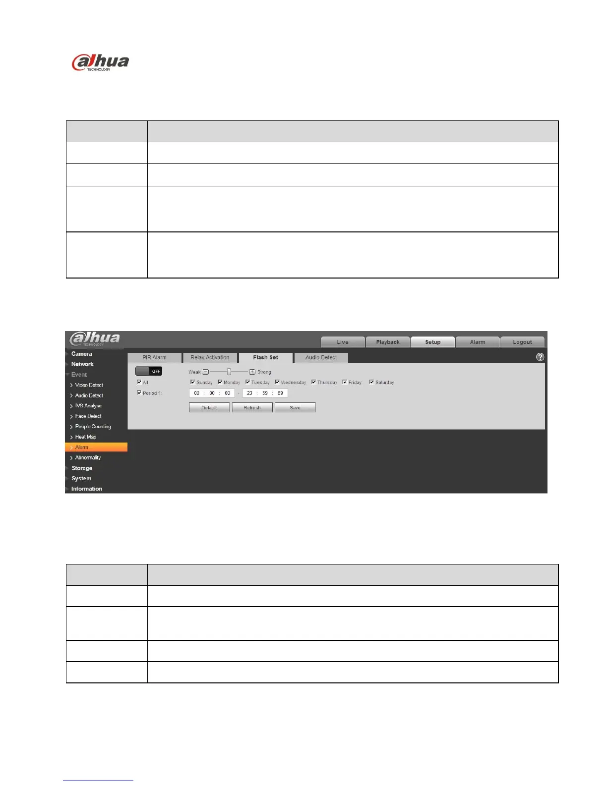Page #119 background image
