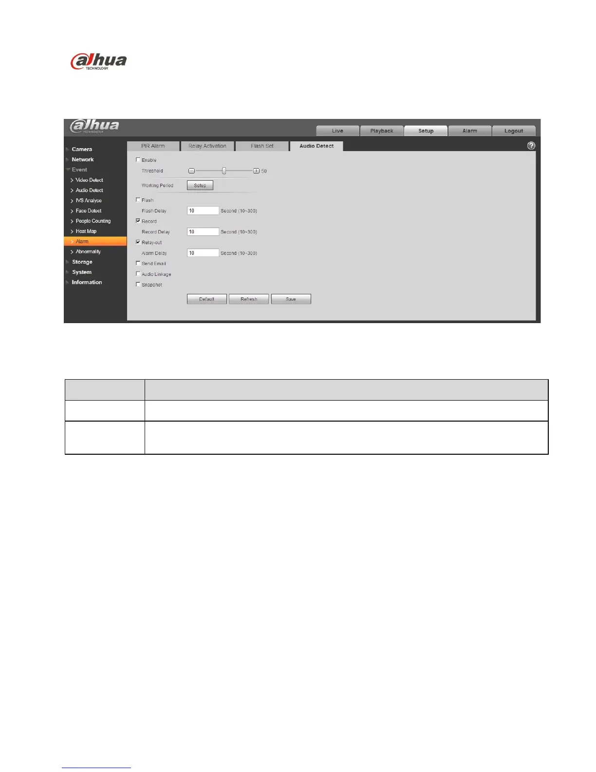 Page #120 background image