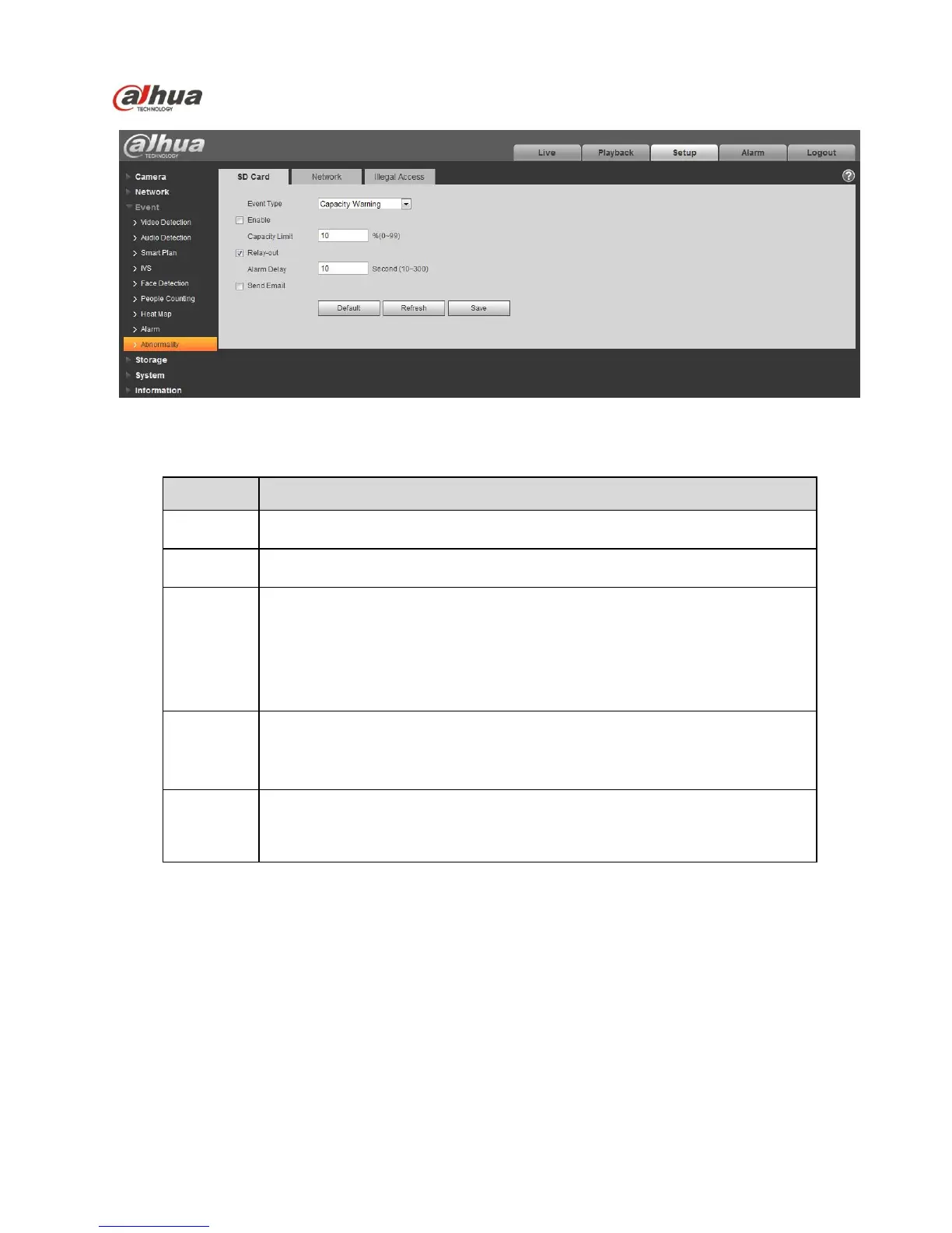 Page #122 background image