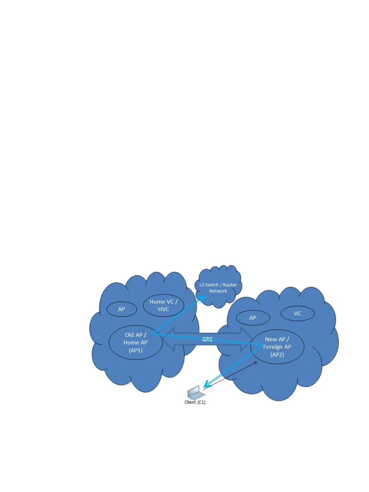 Page #455 background image
