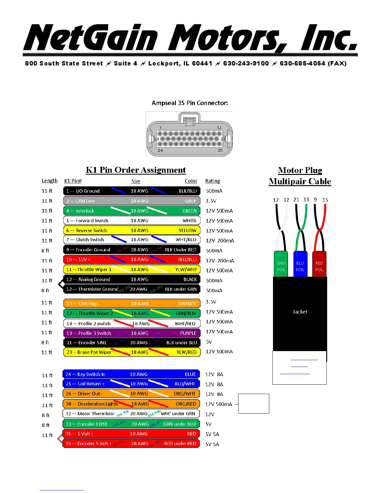 Page #7 background image