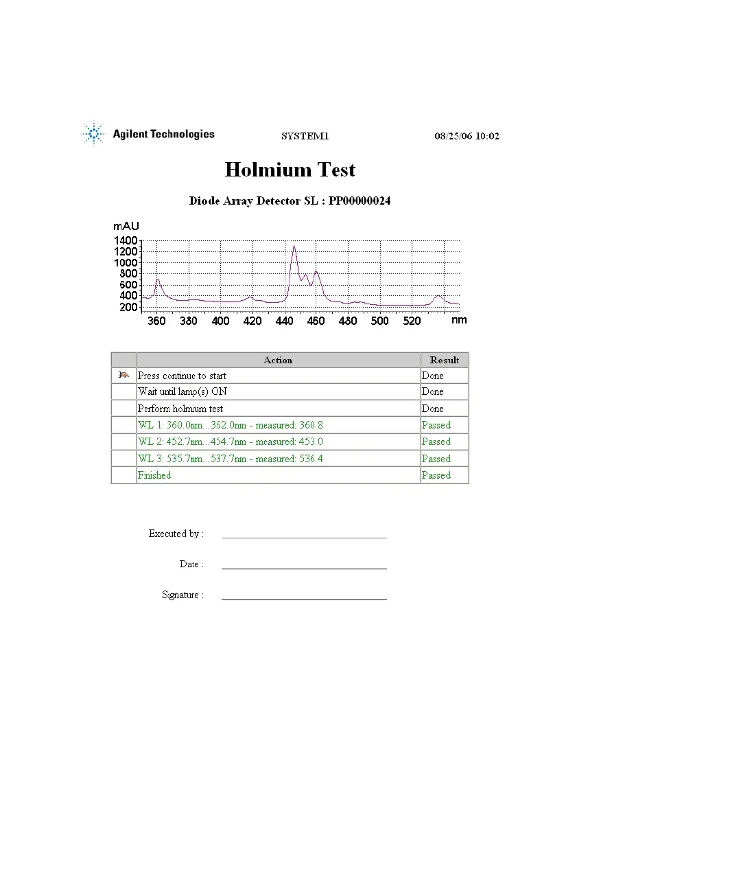Page #63 background image