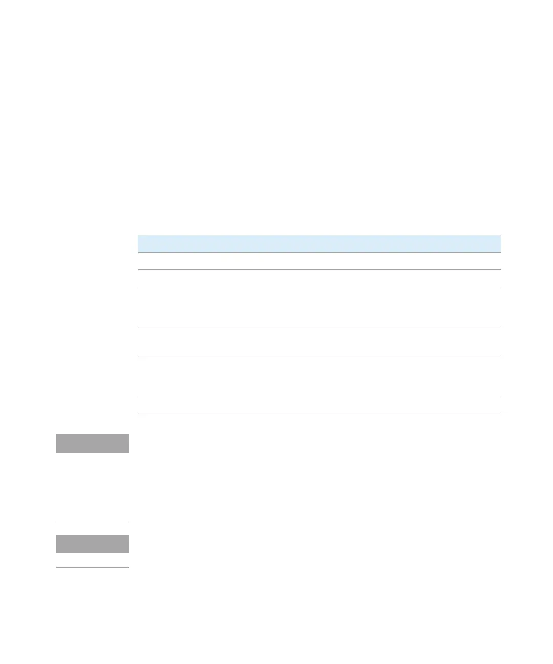 Page #152 background image