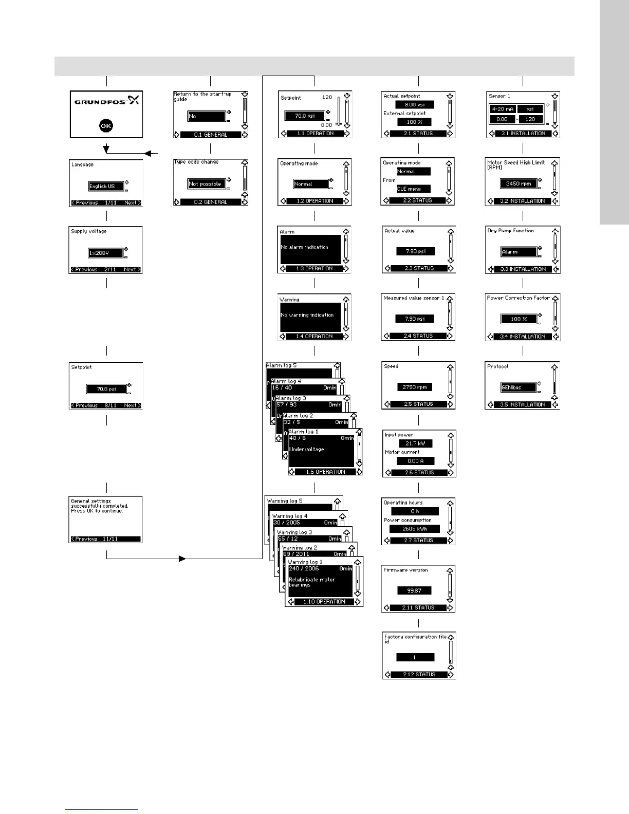 Page #9 background image