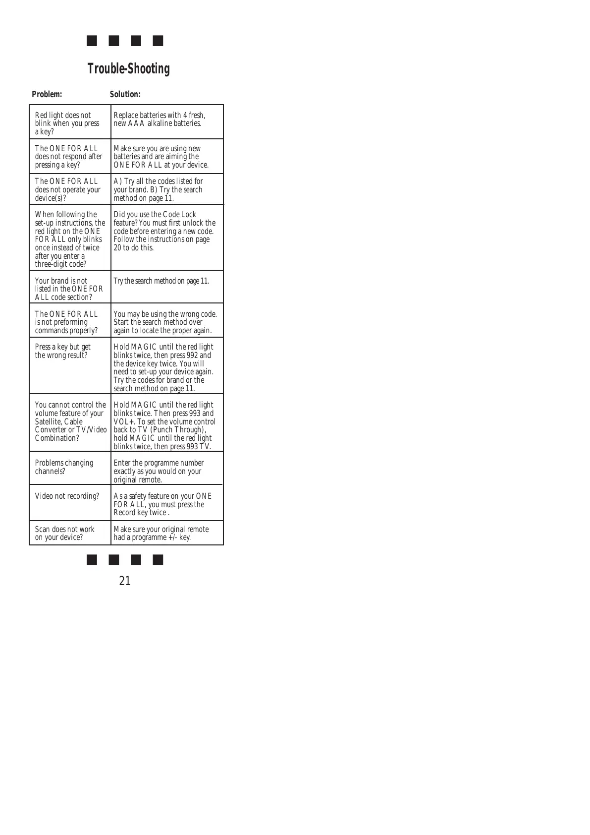 Page #22 background image