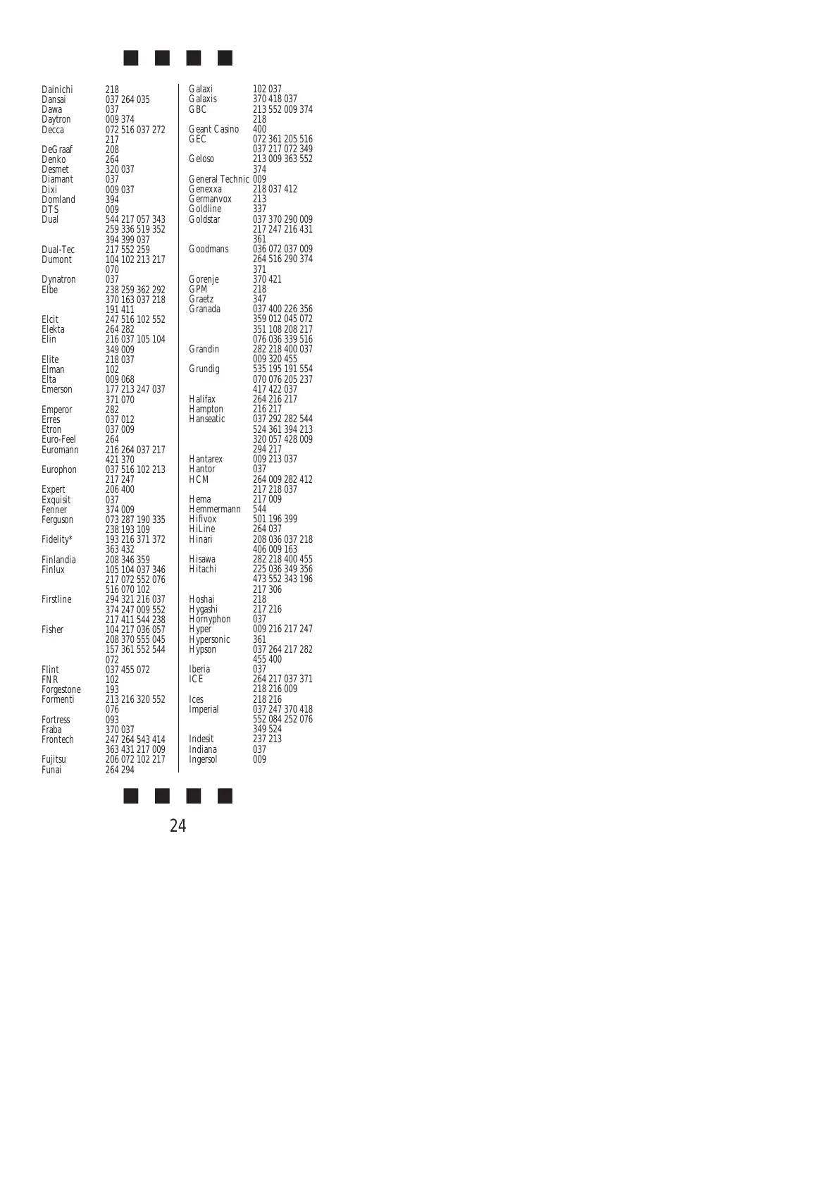 Page #25 background image
