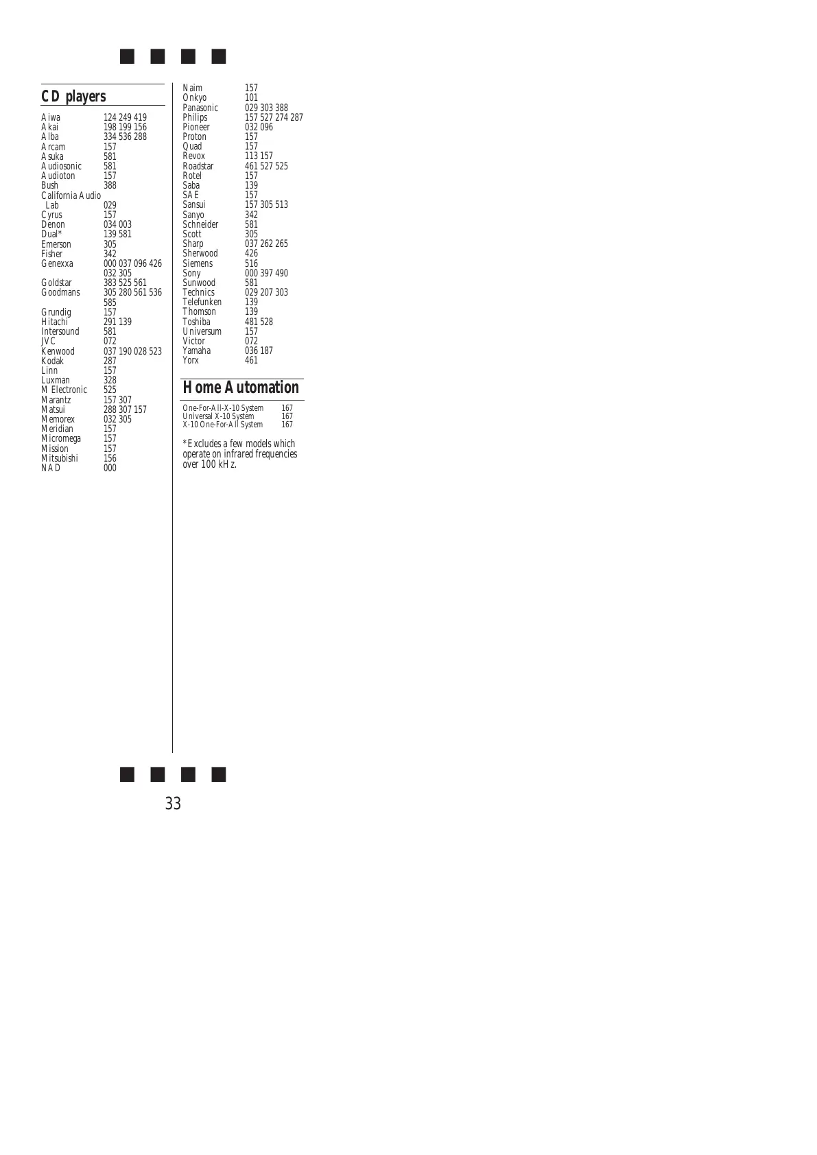 Page #34 background image
