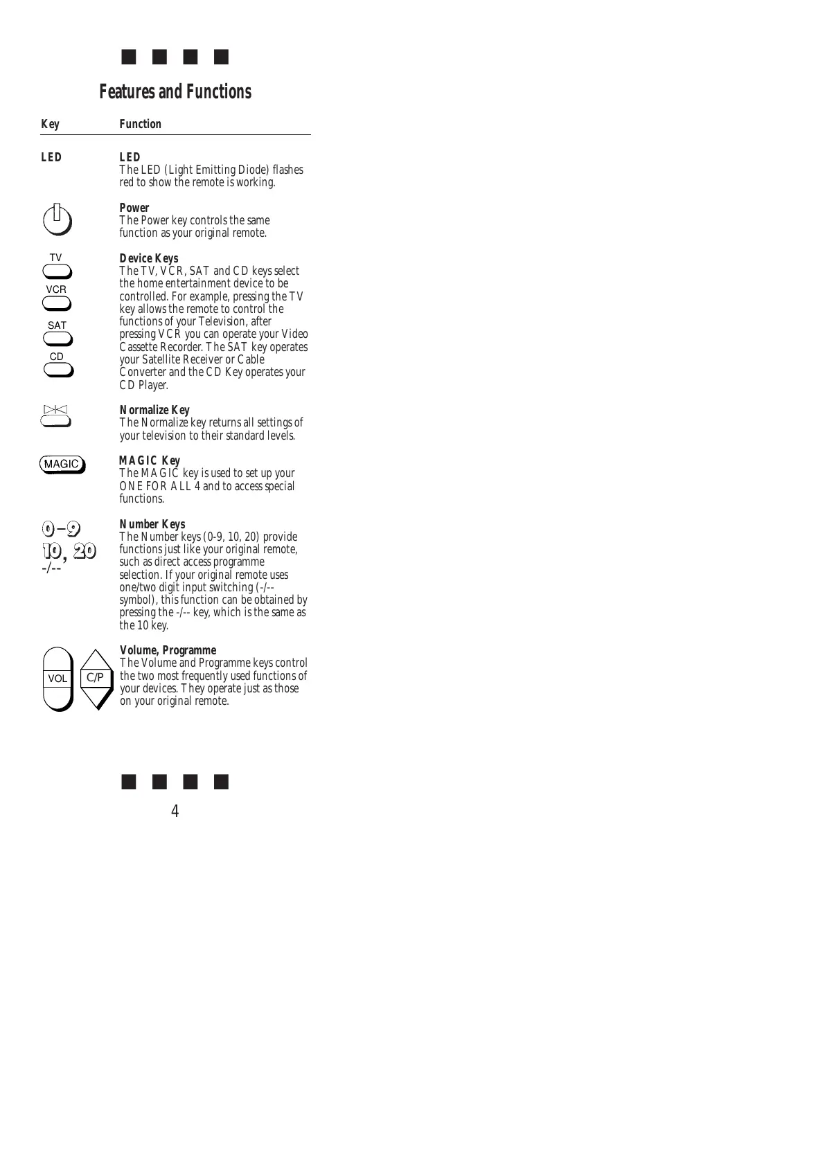 Page #5 background image