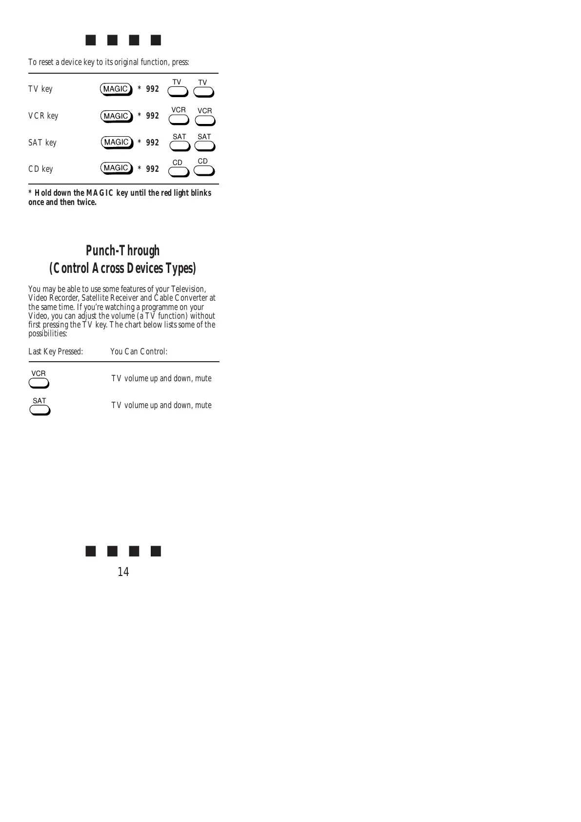 Page #15 background image
