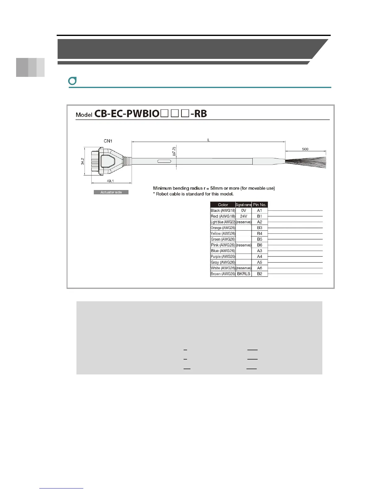 Page #128 background image