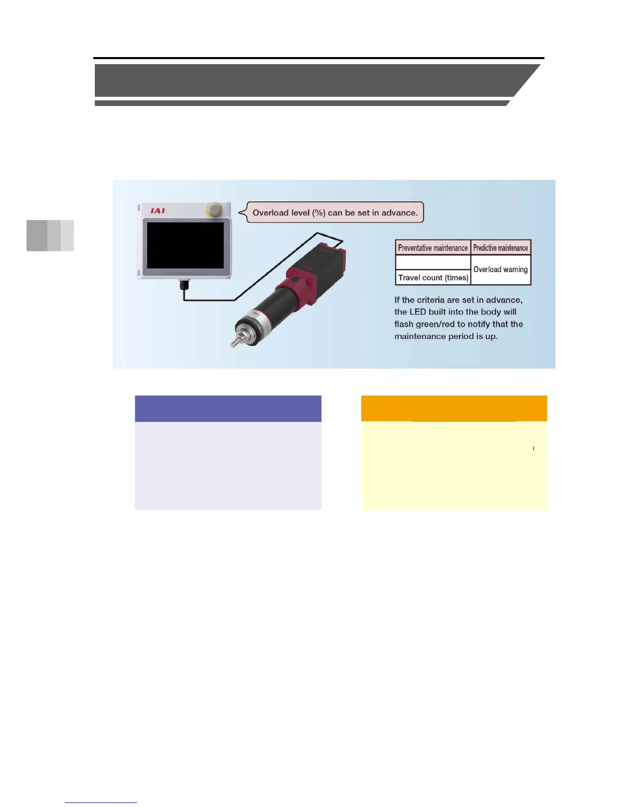 Page #242 background image