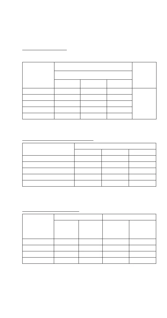 Page #103 background image
