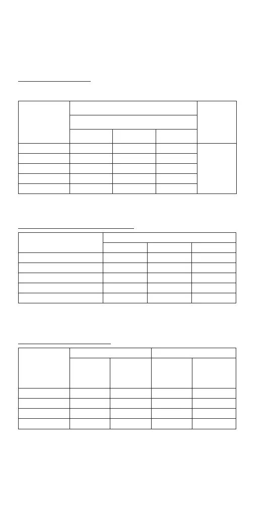 Page #104 background image