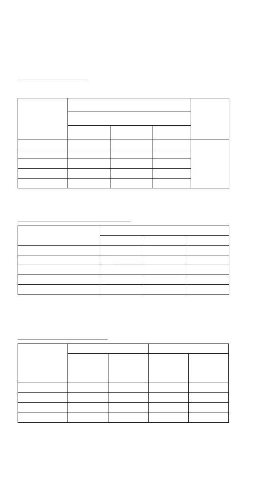 Page #106 background image