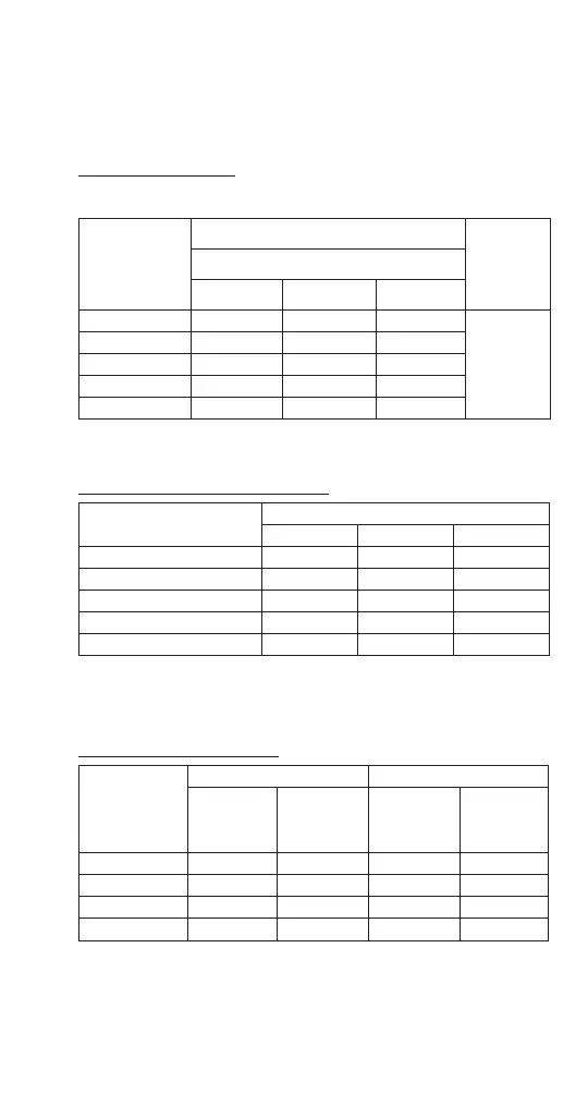Page #107 background image