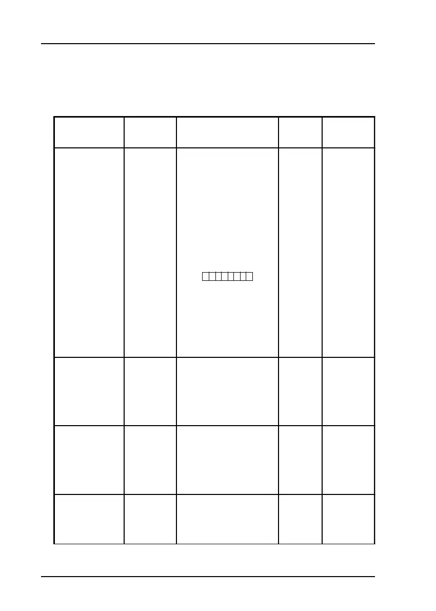 Page #100 background image