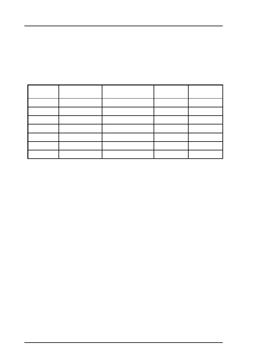 Page #102 background image