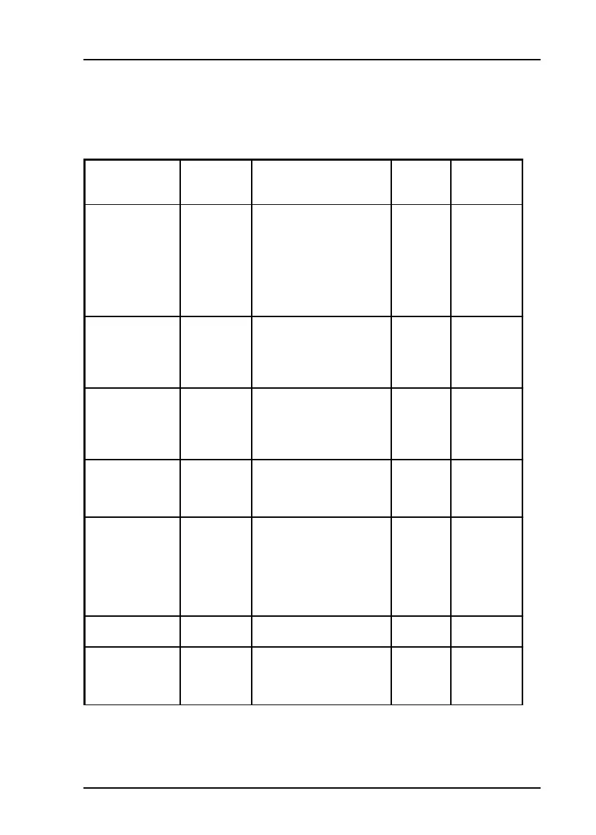 Page #105 background image