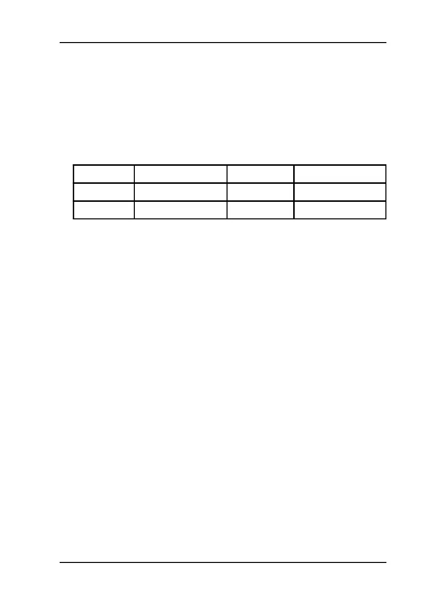 Page #137 background image
