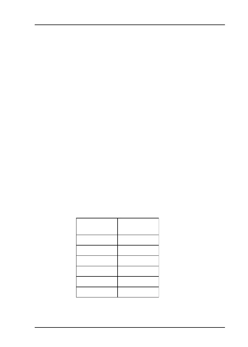 Page #253 background image