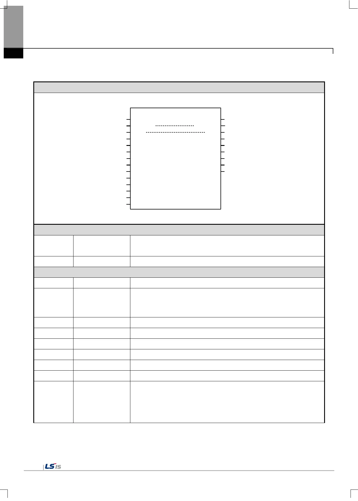 Page #265 background image