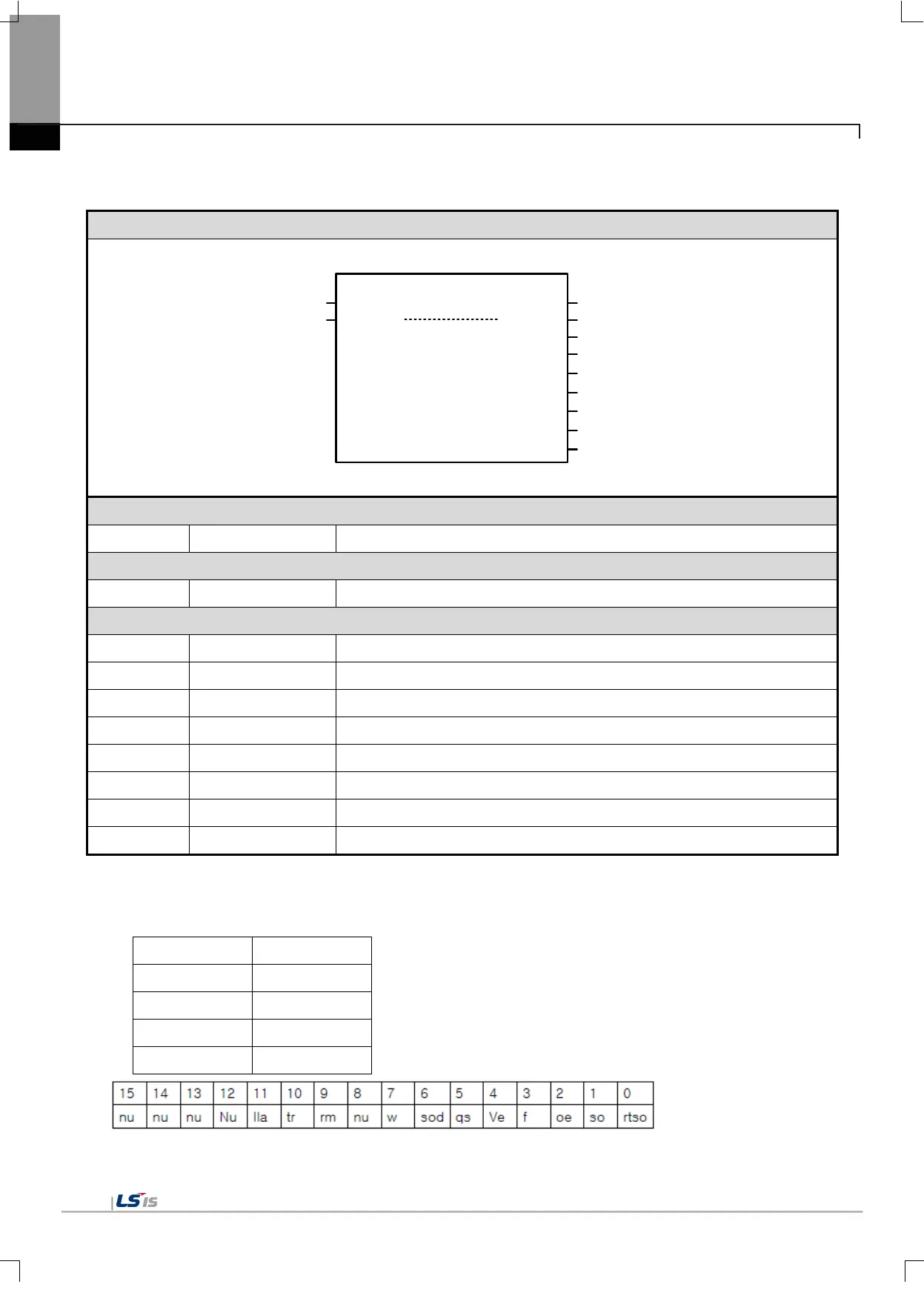 Page #277 background image