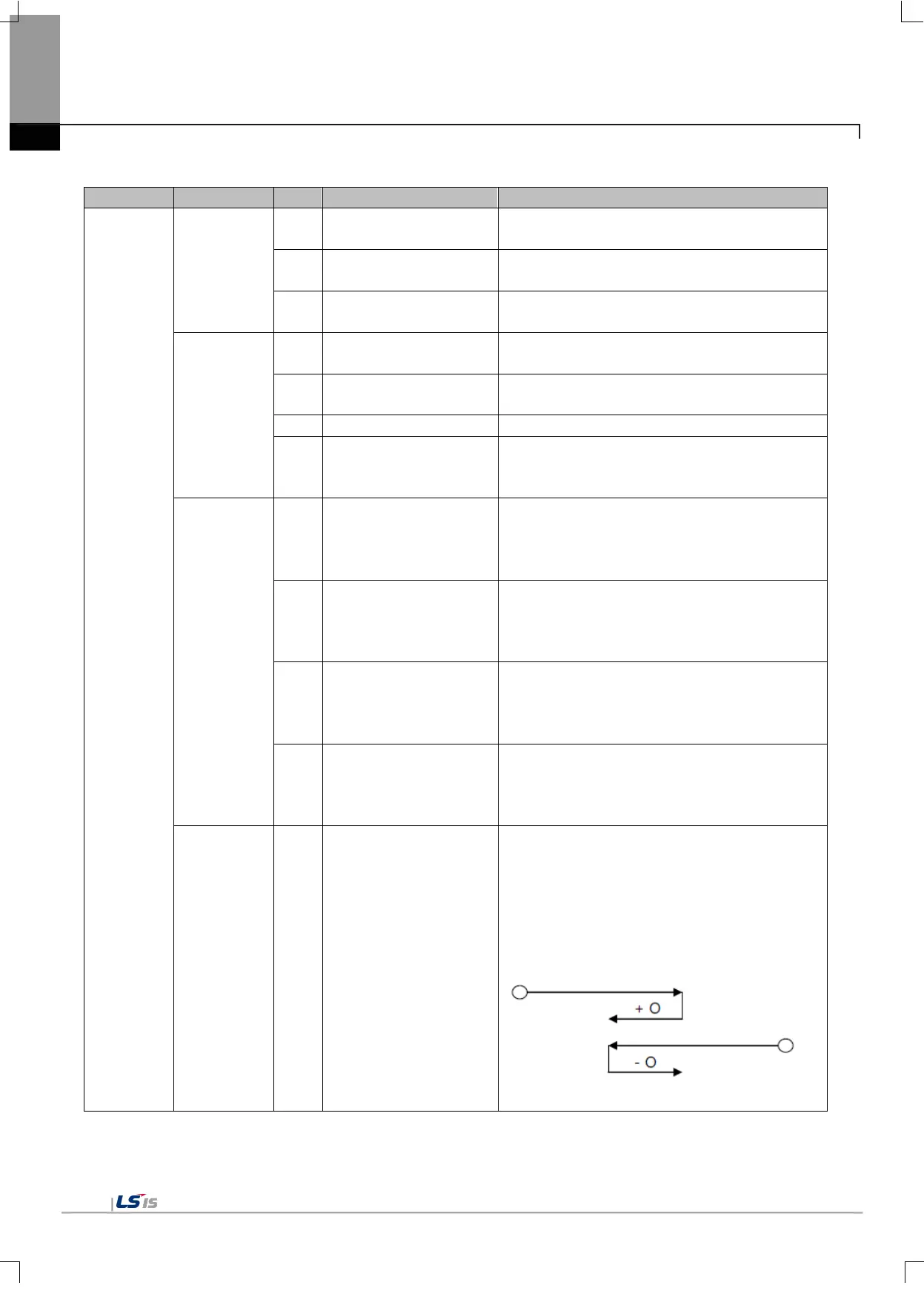 Page #345 background image