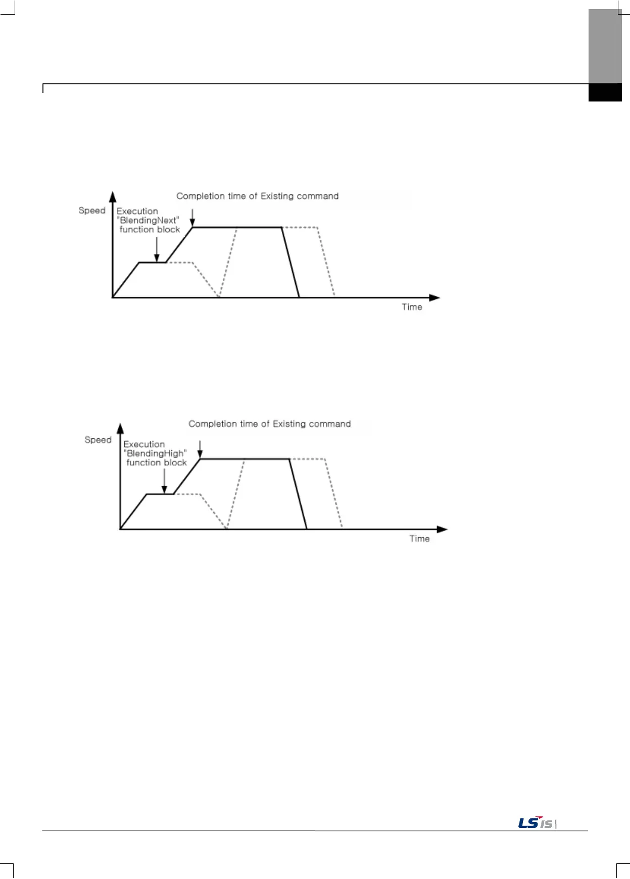 Page #430 background image