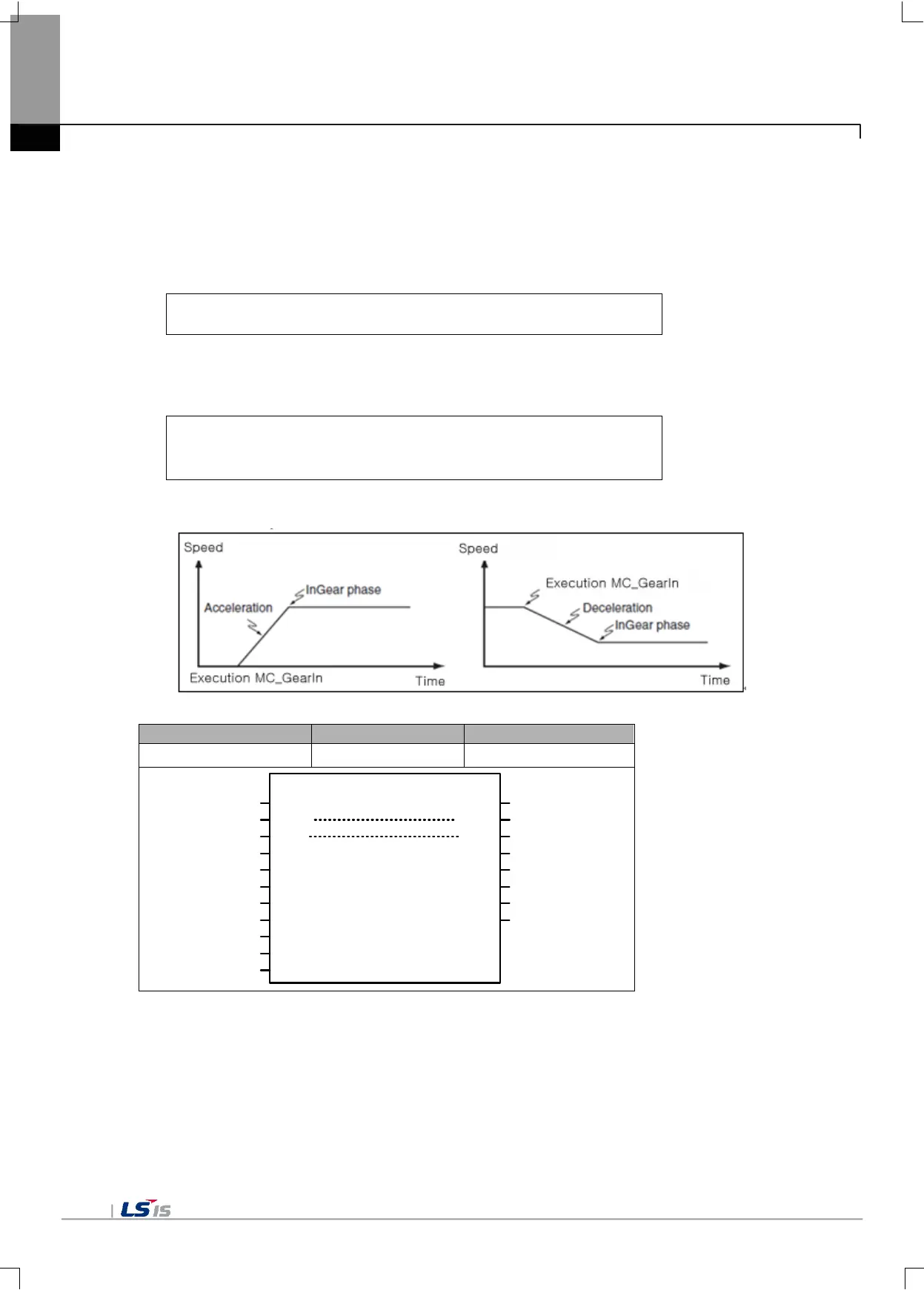 Page #433 background image